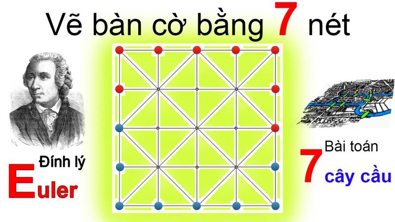 Cách vẽ bàn cờ chỉ với 7 nét siêu đơn giản