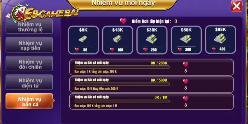 Nhiệm vụ mỗi ngày tại 68 game bài